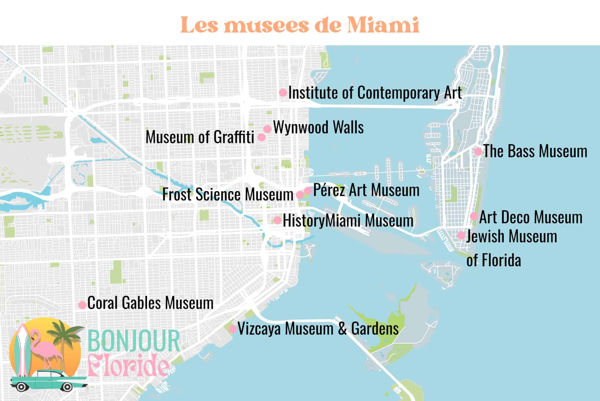 les musees de miami
