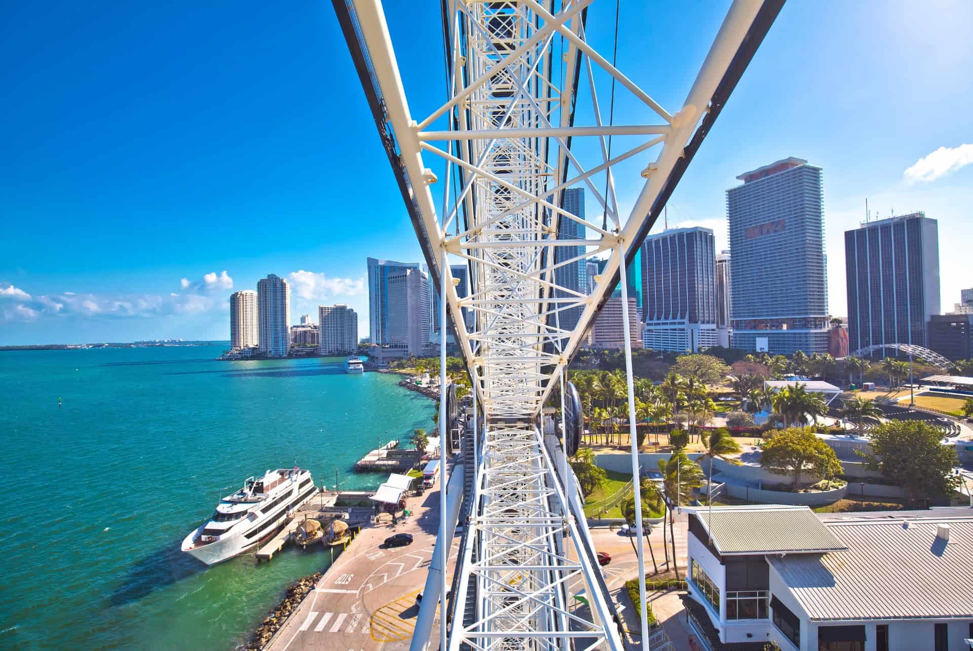 vue skyline roue